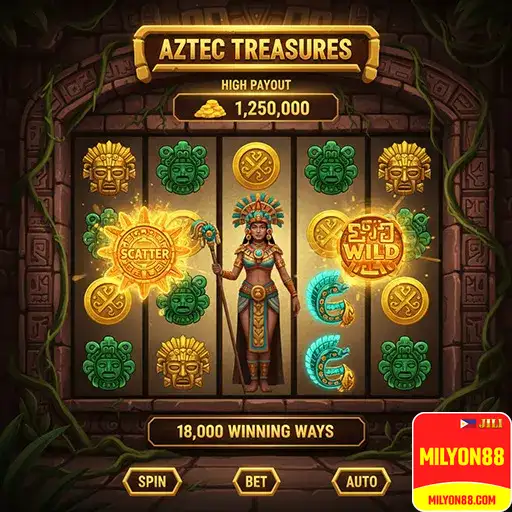 milyon88 Slots